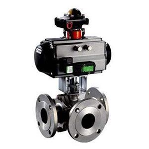 ��ͨy�����y